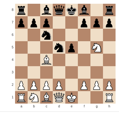 Playing the Italian Game: Fried Liver Attack #chess #chesstok #foryoup